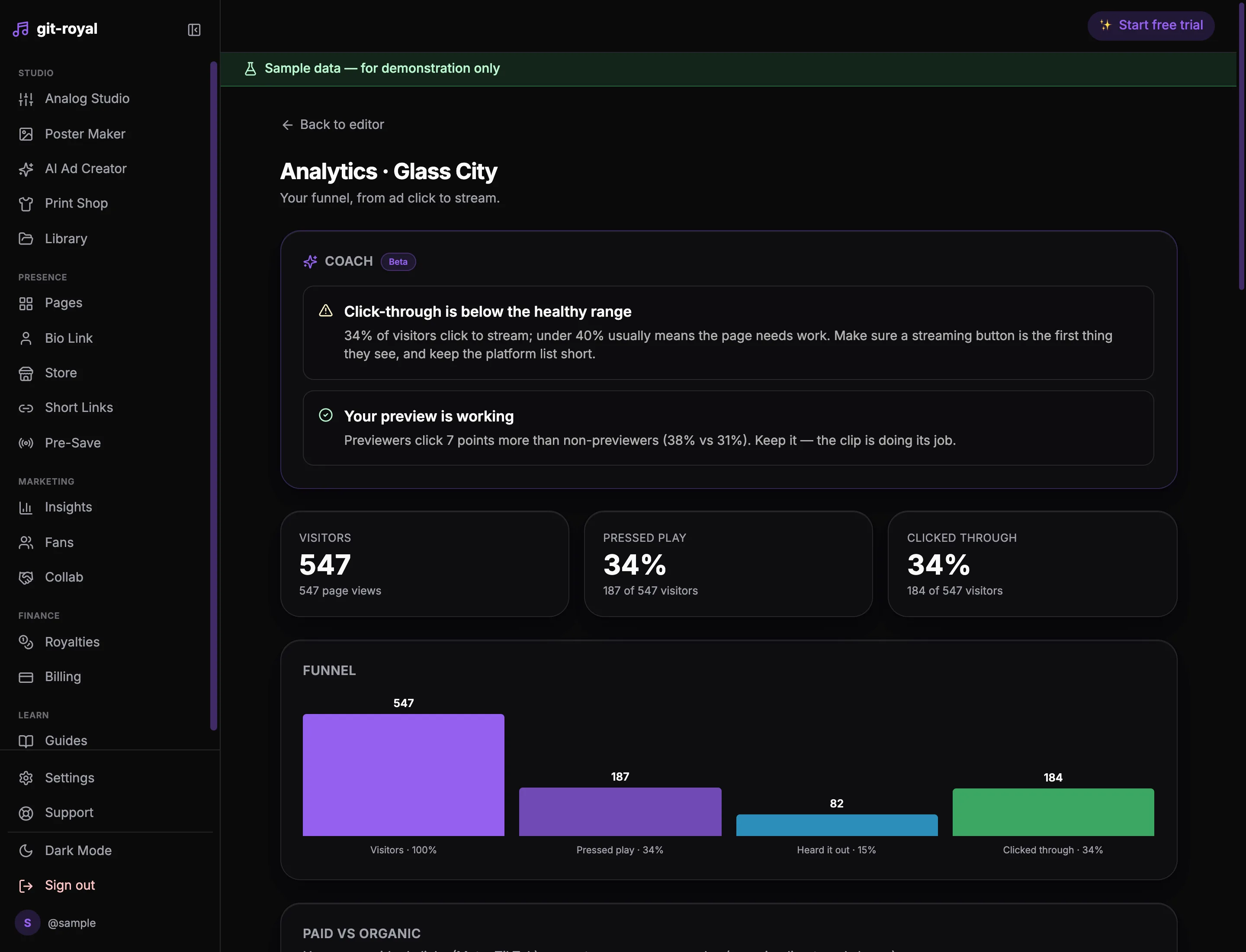 Sample analytics dashboard — sample data, for demonstration only